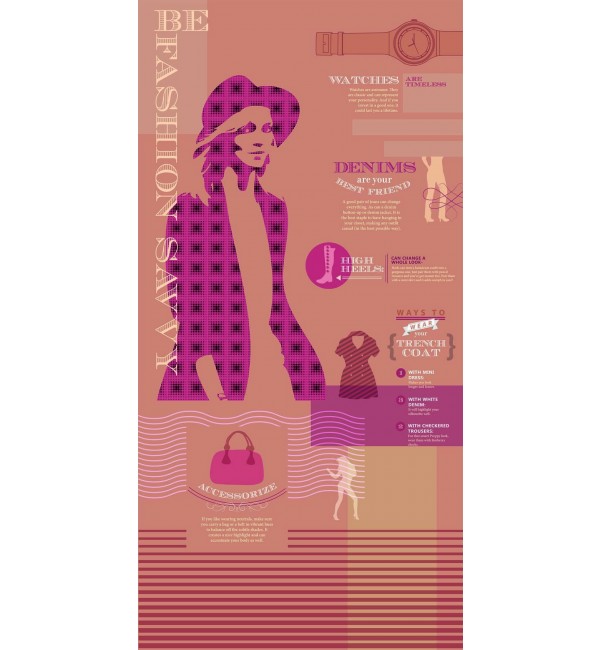 Fashion Savy 6 Laminate Sheets With Super Gloss (SGL) Finish From Greenlam